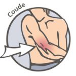 Coude