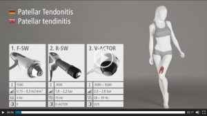 Tendinopathie rotulienne